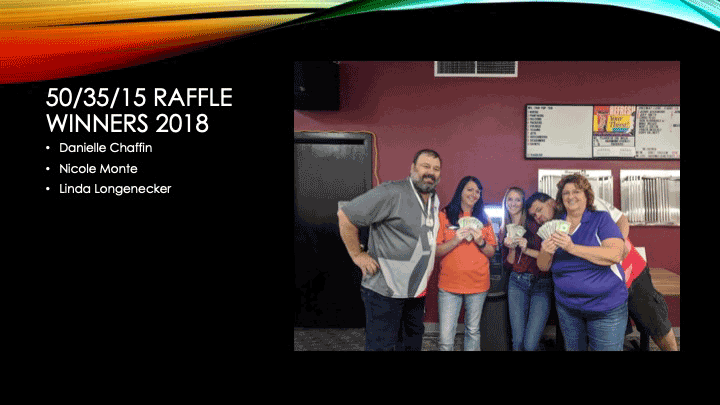 raffle winner 2019, Bob Langston